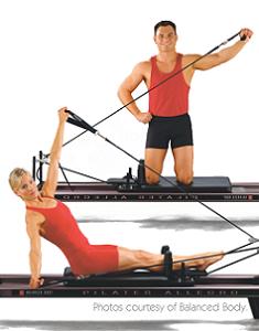 Reformer Work